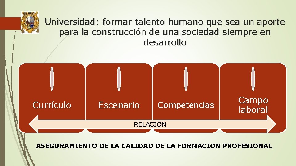 Universidad: formar talento humano que sea un aporte para la construcción de una sociedad