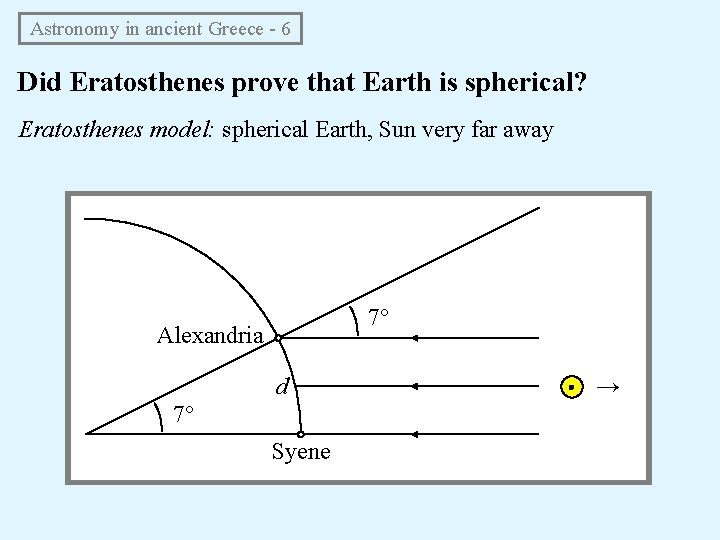 Astronomy in ancient Greece - 6 Did Eratosthenes prove that Earth is spherical? Astronomy in ancient Greece - 6 Did Eratosthenes prove that Earth is spherical?