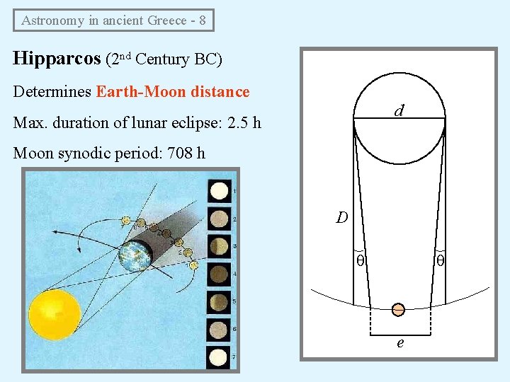 Astronomy in ancient Greece - 8 Hipparcos (2 nd Century BC) Determines Earth-Moon Astronomy in ancient Greece - 8 Hipparcos (2 nd Century BC) Determines Earth-Moon
