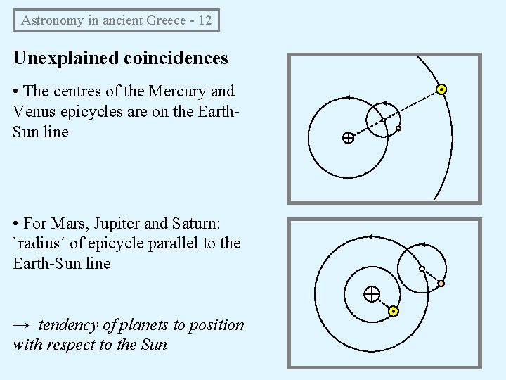 Astronomy in ancient Greece - 12 Unexplained coincidences • The centres of the Astronomy in ancient Greece - 12 Unexplained coincidences • The centres of the