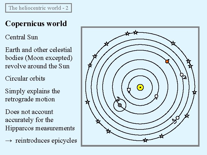 The heliocentric world - 2 Copernicus world Central Sun Earth and other celestial The heliocentric world - 2 Copernicus world Central Sun Earth and other celestial