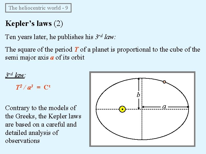 The heliocentric world - 9 Kepler’s laws (2) Ten years later, he publishes The heliocentric world - 9 Kepler’s laws (2) Ten years later, he publishes