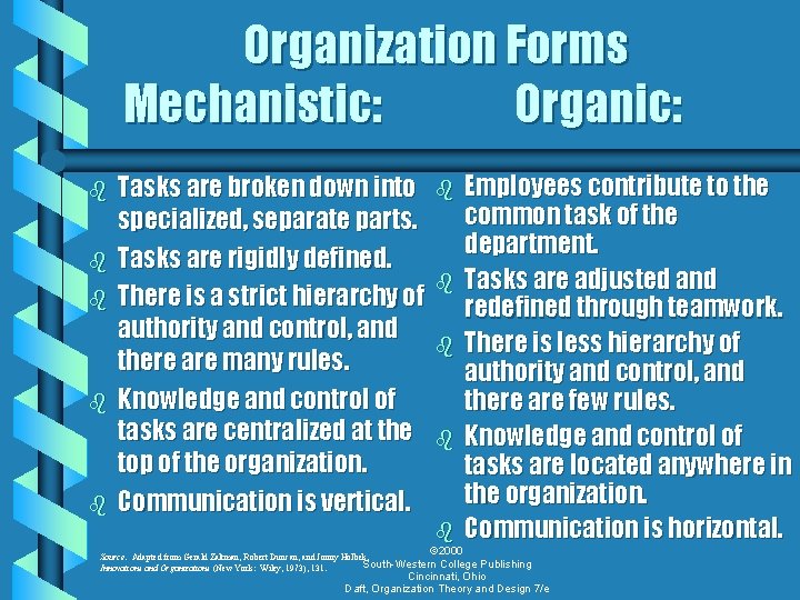 Organization Forms Mechanistic: Organic: b b b Tasks are broken down into specialized, separate