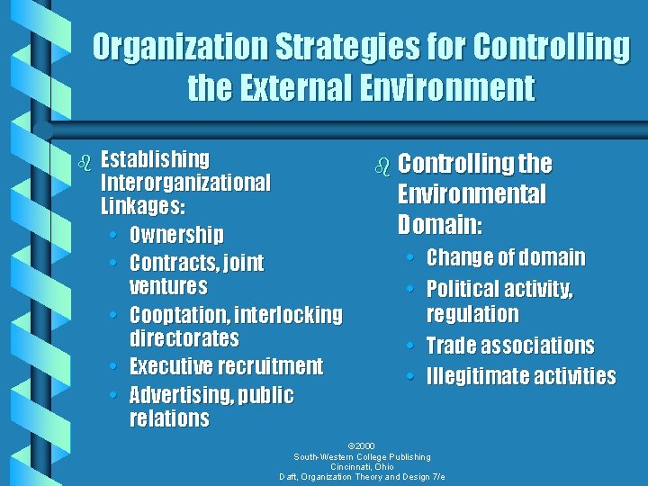 Organization Strategies for Controlling the External Environment b Establishing Interorganizational Linkages: • Ownership •