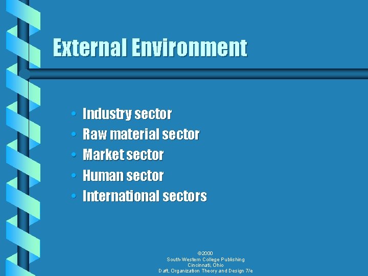 External Environment • • • Industry sector Raw material sector Market sector Human sector