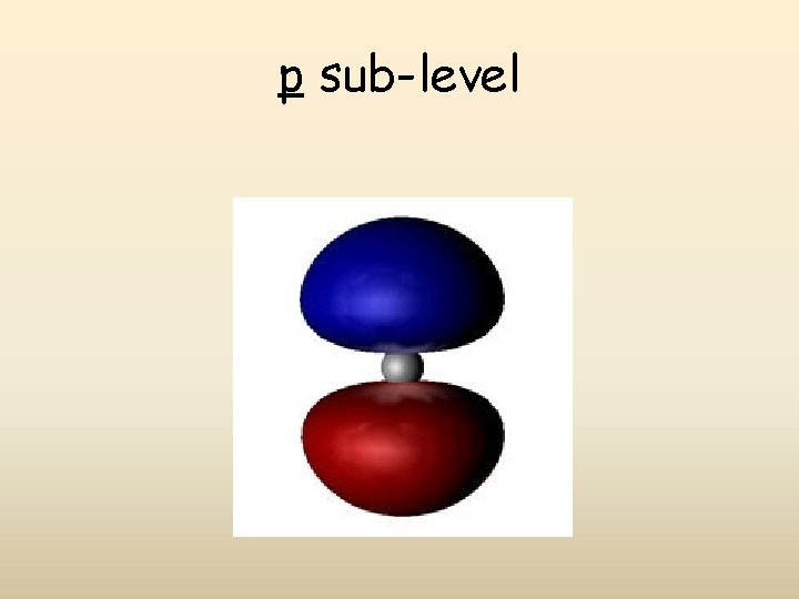 p sub-level p sub-level