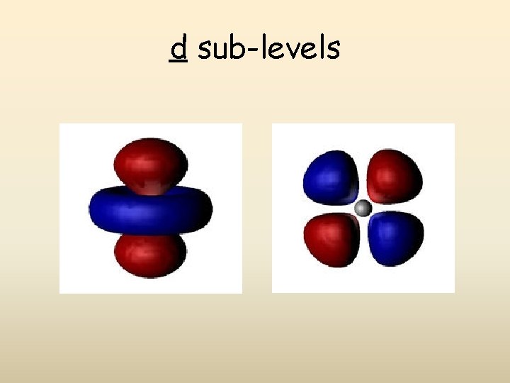 d sub-levels d sub-levels
