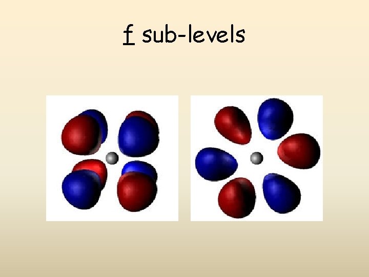 f sub-levels f sub-levels