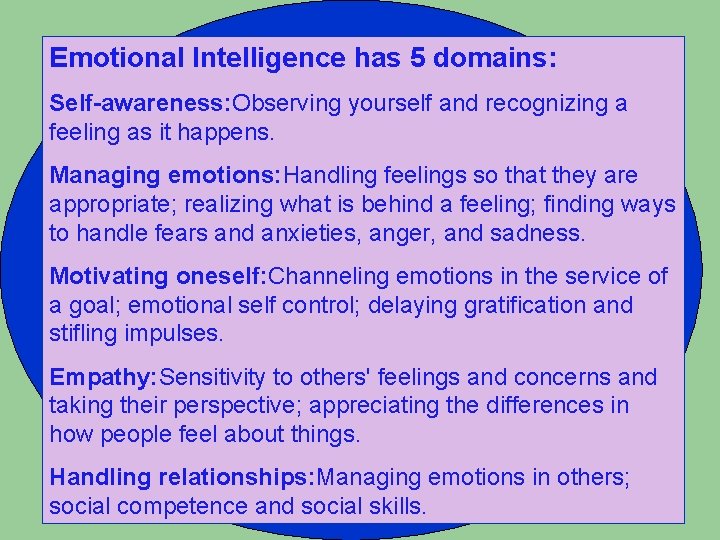 Emotional Intelligence has 5 domains: Self-awareness: Observing yourself and recognizing a feeling as it Emotional Intelligence has 5 domains: Self-awareness: Observing yourself and recognizing a feeling as it
