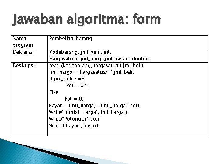 Jawaban algoritma: form Nama program Deklarasi Deskripsi Pembelian_barang Kodebarang, jml_beli : int; Hargasatuan, jml_harga,