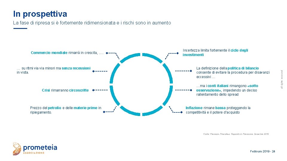 In prospettiva La fase di ripresa si è fortemente ridimensionata e i rischi sono