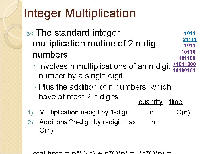 Integer Multiplication The standard integer 1011 x 1111 101100 Involves n multiplications of an