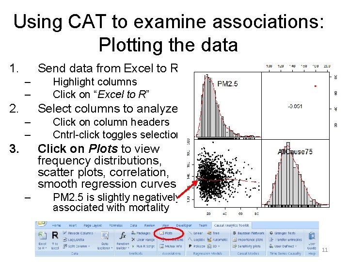 Using CAT to examine associations: Plotting the data 1. Send data from Excel to