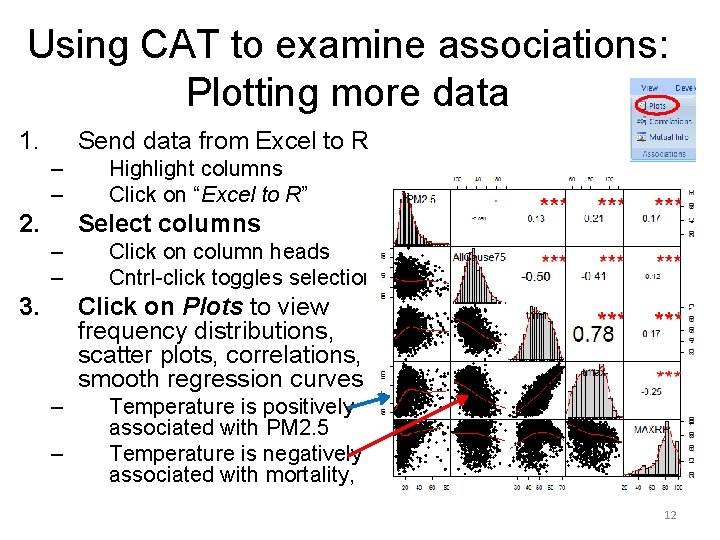 Using CAT to examine associations: Plotting more data 1. Send data from Excel to