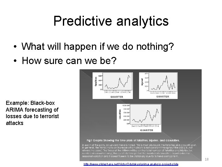 Predictive analytics • What will happen if we do nothing? • How sure can