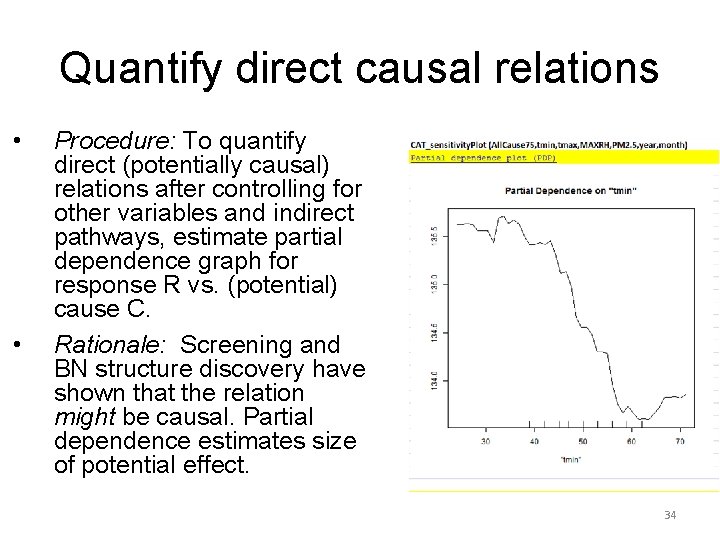 Quantify direct causal relations • • Procedure: To quantify direct (potentially causal) relations after