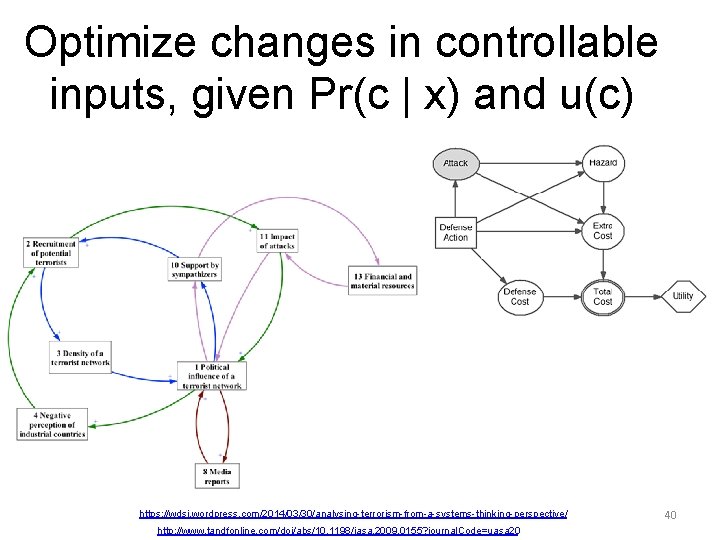 Optimize changes in controllable inputs, given Pr(c | x) and u(c) https: //wdsi. wordpress.