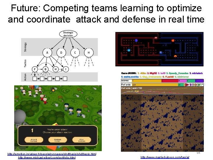 Future: Competing teams learning to optimize and coordinate attack and defense in real time