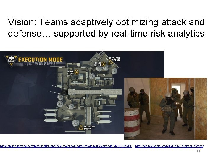 Vision: Teams adaptively optimizing attack and defense… supported by real-time risk analytics www. splashdamage.