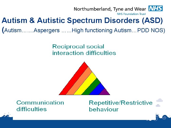 Autism & Autistic Spectrum Disorders (ASD) (Autism…. . Aspergers …. . . High functioning Autism & Autistic Spectrum Disorders (ASD) (Autism…. . Aspergers …. . . High functioning