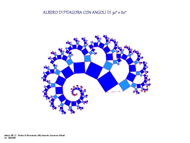 ALBERO DI PITAGORA CON ANGOLI DI 30° e 60° classe IIB I. C. Rodari