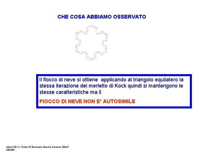 CHE COSA ABBIAMO OSSERVATO Il fiocco di neve si ottiene applicando al triangolo equilatero