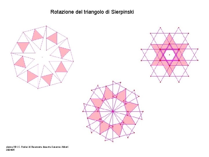 Rotazione del triangolo di Sierpinski classe IIB I. C. Rodari di Baranzate docente Susanna
