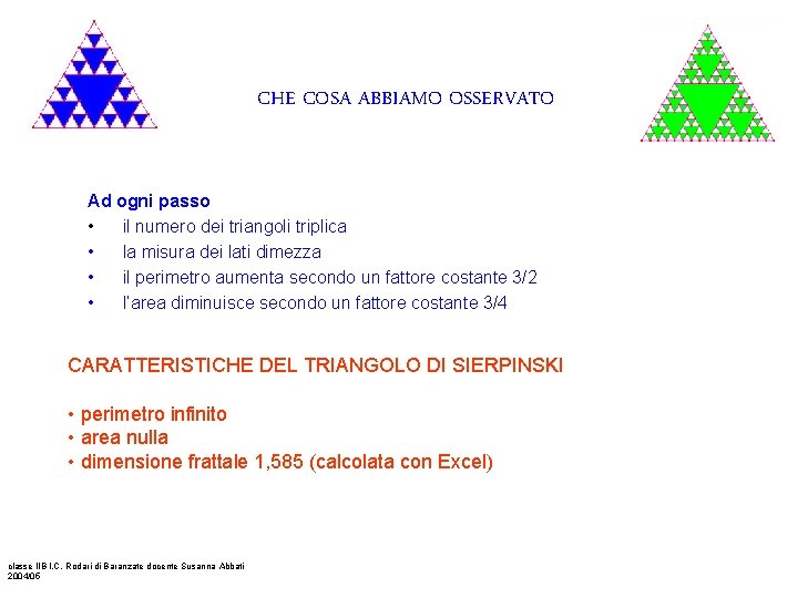 CHE COSA ABBIAMO OSSERVATO Ad ogni passo • il numero dei triangoli triplica •