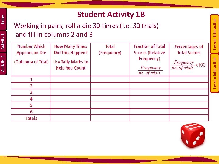 Lesson interaction Working in pairs, roll a die 30 times (i. e. 30 trials) Lesson interaction Working in pairs, roll a die 30 times (i. e. 30 trials)