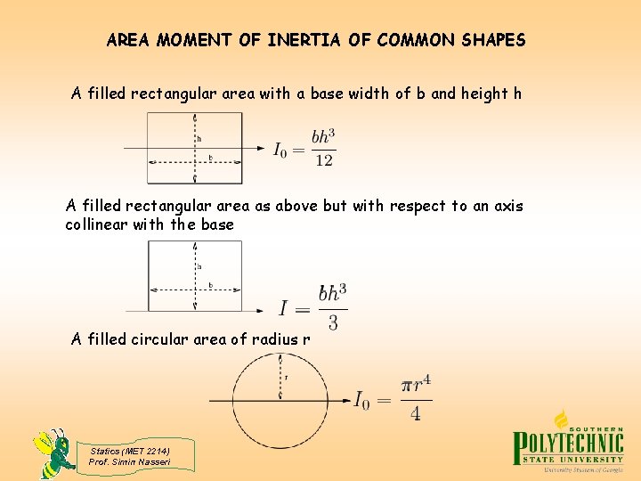 AREA MOMENT OF INERTIA OF COMMON SHAPES A filled rectangular area with a base