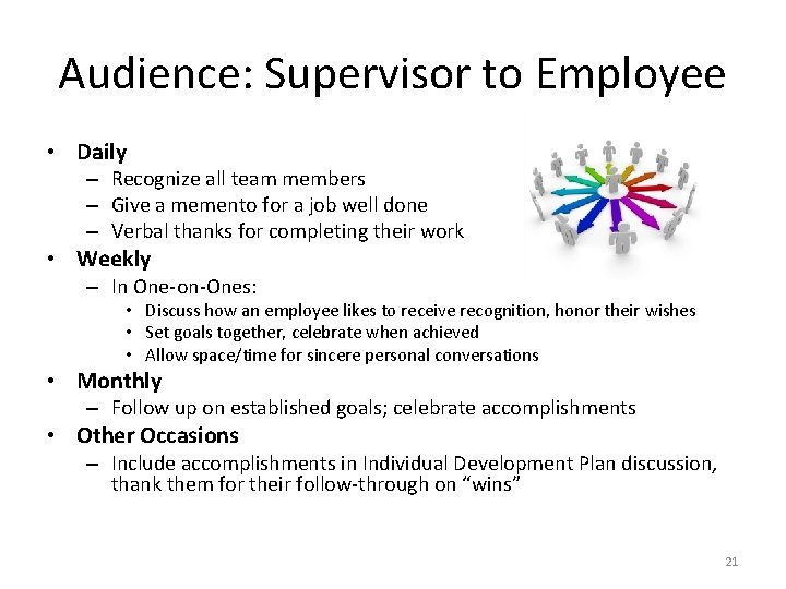 Audience: Supervisor to Employee • Daily – Recognize all team members – Give a