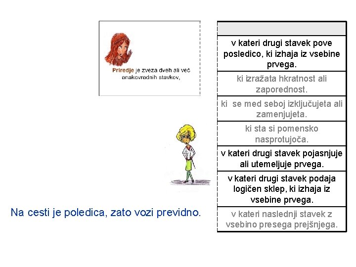 v kateri drugi stavek pove posledico, ki izhaja iz vsebine prvega. ki izražata hkratnost