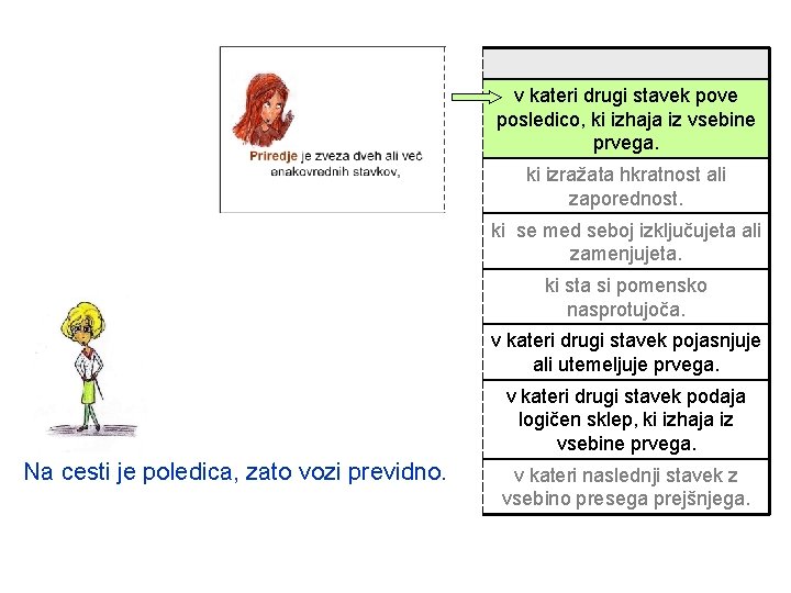 v kateri drugi stavek pove posledico, ki izhaja iz vsebine prvega. ki izražata hkratnost