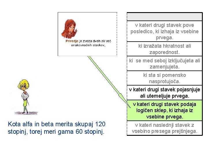 v kateri drugi stavek pove posledico, ki izhaja iz vsebine prvega. ki izražata hkratnost