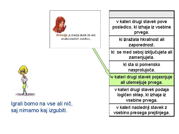 v kateri drugi stavek pove posledico, ki izhaja iz vsebine prvega. ki izražata hkratnost