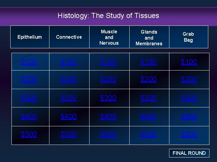 Histology: The Study of Tissues Epithelium Connective Muscle and Nervous $100 $100 $200 $200