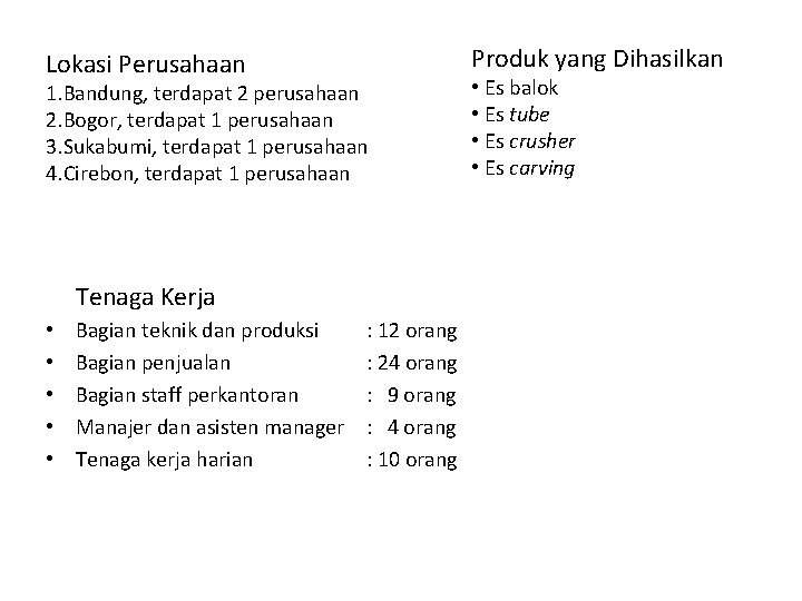 Produk yang Dihasilkan Lokasi Perusahaan 1. Bandung, terdapat 2 perusahaan 2. Bogor, terdapat 1