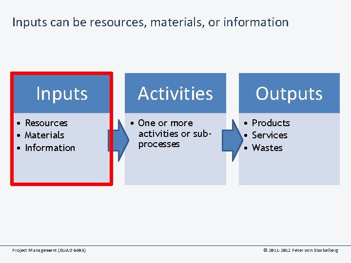 Inputs can be resources, materials, or information Inputs • Resources • Materials • Information