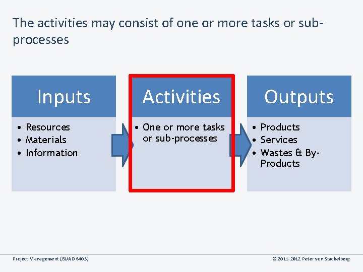 The activities may consist of one or more tasks or subprocesses Inputs • Resources