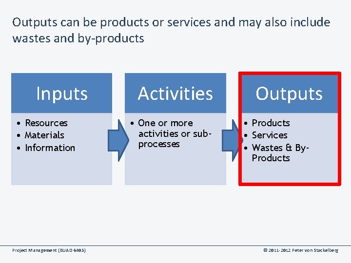 Outputs can be products or services and may also include wastes and by-products Inputs