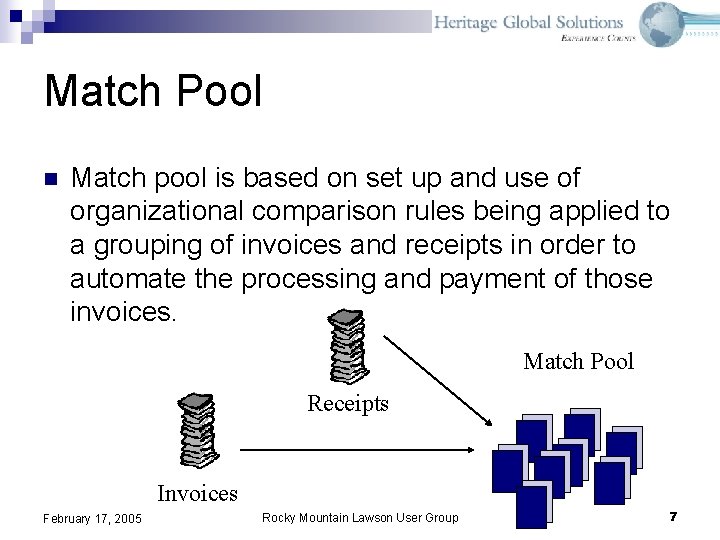 Match Pool n Match pool is based on set up and use of organizational