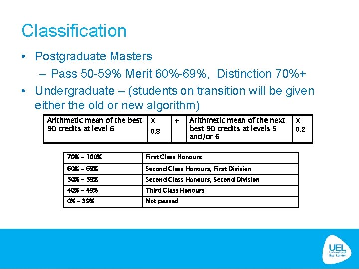 Classification • Postgraduate Masters – Pass 50 -59% Merit 60%-69%, Distinction 70%+ • Undergraduate Classification • Postgraduate Masters – Pass 50 -59% Merit 60%-69%, Distinction 70%+ • Undergraduate