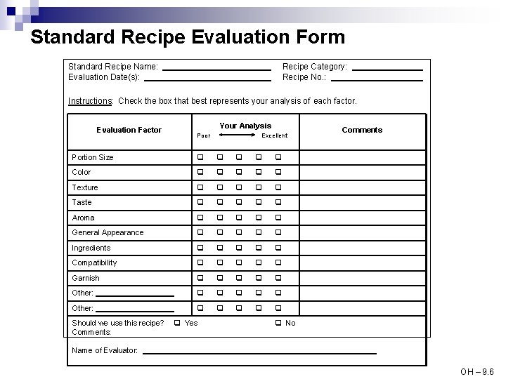 Standard Recipe Evaluation Form Standard Recipe Name: Evaluation Date(s): Recipe Category: Recipe No. :