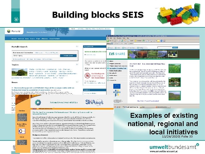 Building blocks SEIS Examples of existing national, regional and local 11/26/2020| Folie 33 initiatives