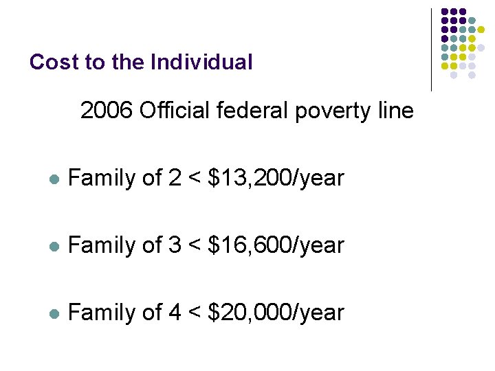 Cost to the Individual 2006 Official federal poverty line l Family of 2 <