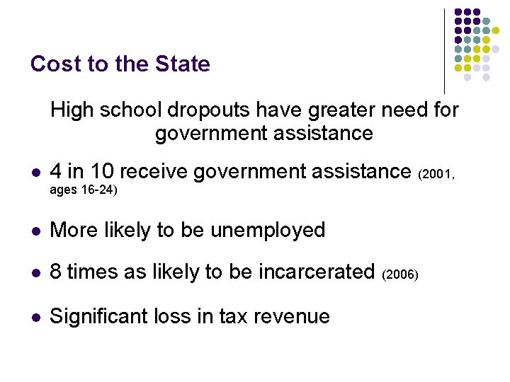 Cost to the State High school dropouts have greater need for government assistance l