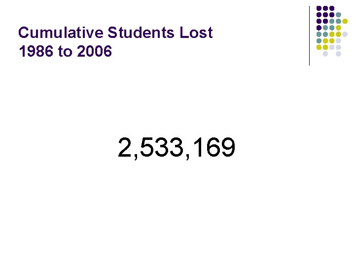 Cumulative Students Lost 1986 to 2006 2, 533, 169 