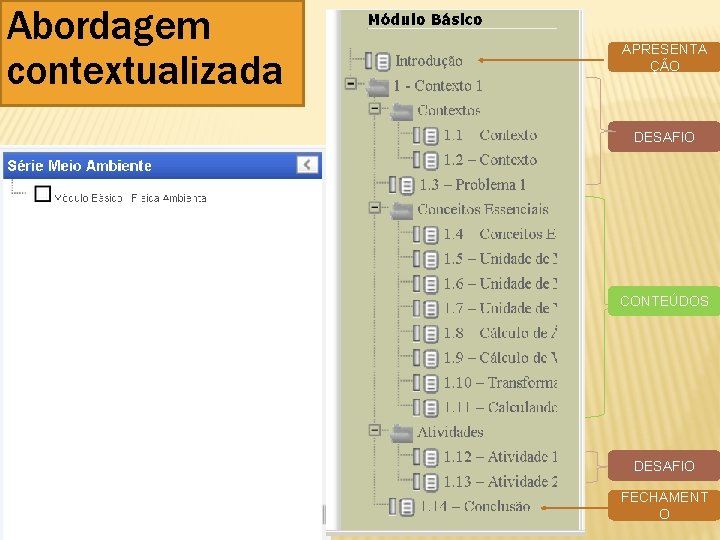 Abordagem contextualizada APRESENTA ÇÃO DESAFIO CONTEÚDOS DESAFIO FECHAMENT O 