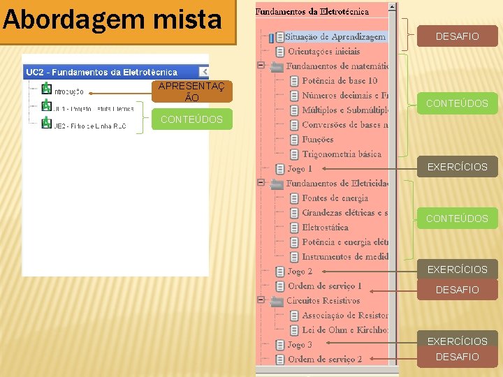 Abordagem mista APRESENTAÇ ÃO DESAFIO CONTEÚDOS EXERCÍCIOS DESAFIO 