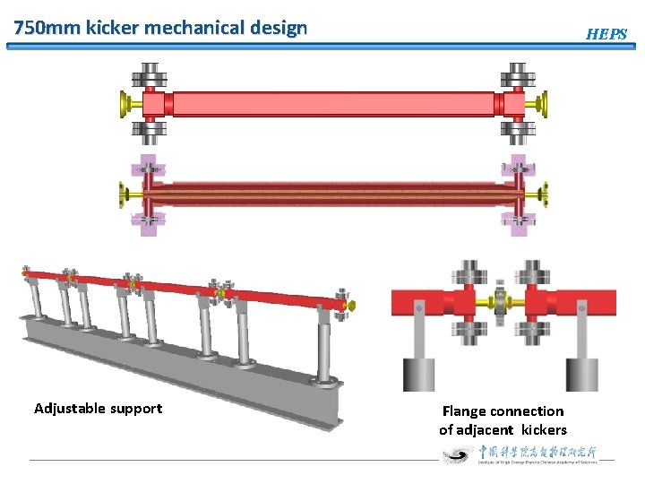 750 mm kicker mechanical design Adjustable support HEPS Flange connection of adjacent kickers 